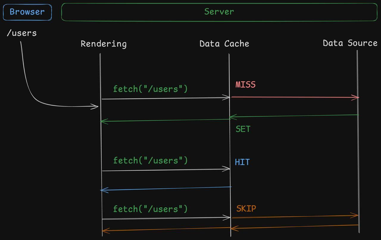 TypeScript Code Preview
